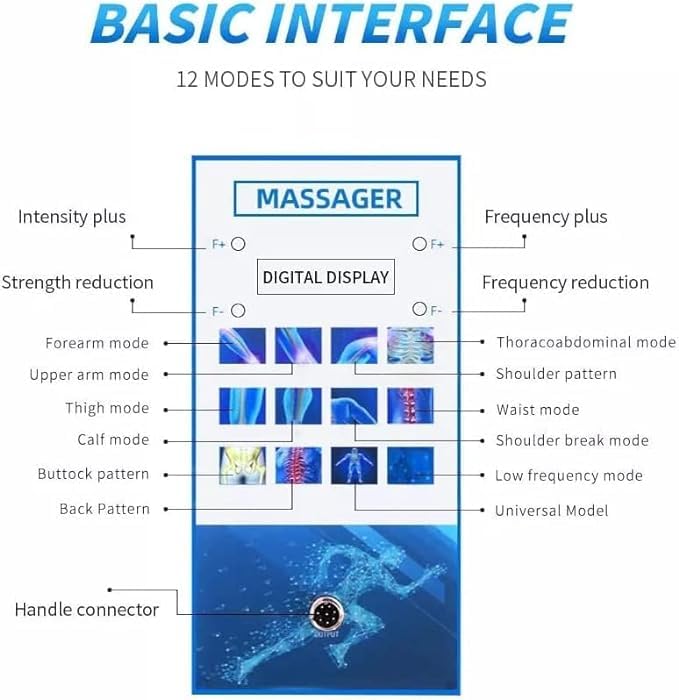 Shockwave Whole_Body Therapy Machine Massager, 7 Transmitters Effective Physical Shock Wave Anti-Cellulite with Box, Multicolour