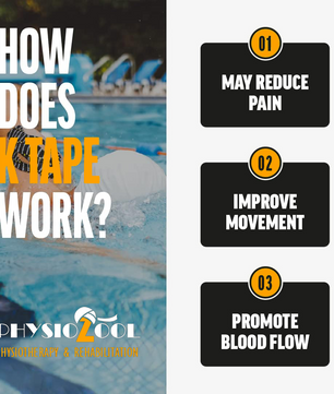 PhysioZool Kinesiology Tape, 5cmx5m Breathable and Waterproof Latex Free Physio Tape Sports Tape for Muscles & Joints, Pain Relief and Injury Recovery