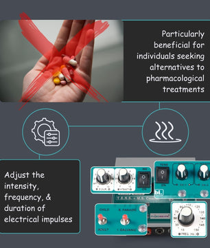 Physiogears Muscle Stimulator Tens+MS Deluxe Machine for Physiotherapy Tens Machine portable electrotherapy combo pain Relief Device one Year Warranty