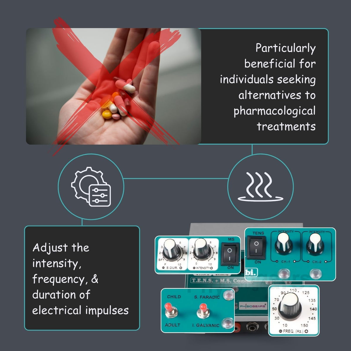 Physiogears Muscle Stimulator Tens+MS Deluxe Machine for Physiotherapy Tens Machine portable electrotherapy combo pain Relief Device one Year Warranty