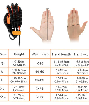Rehabilitation Robot Glove Hand Exerciser Finger Training Gloves Stroke Hemiplegia Devices Hand Rehabilitation Trainer Rehab